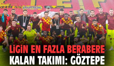 Göztepe Yenilgisiz Devam Ediyor, Ogün Dönüşte!