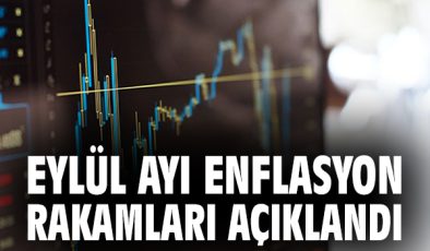 Eylül TÜFE Rakamları: Konut Artışı Rekor Kırdı!