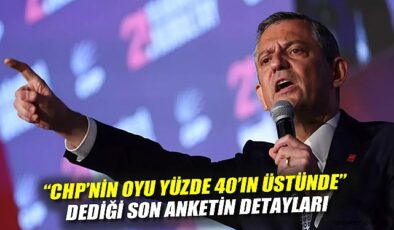 Özgür Özel: CHP Anketlerde Önde, Sandık İstiyoruz!
