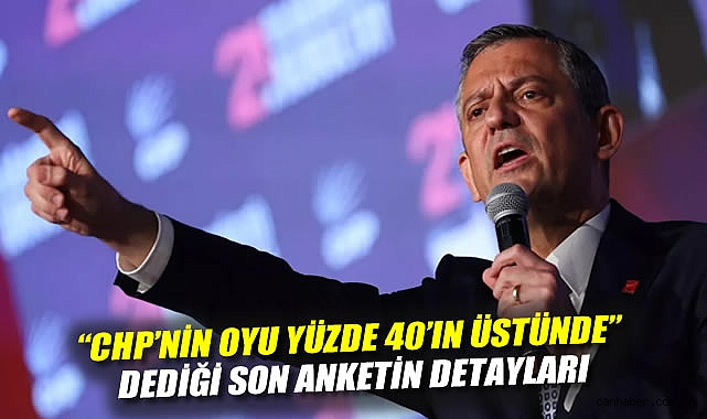 Özgür Özel: CHP Anketlerde Önde, Sandık İstiyoruz!