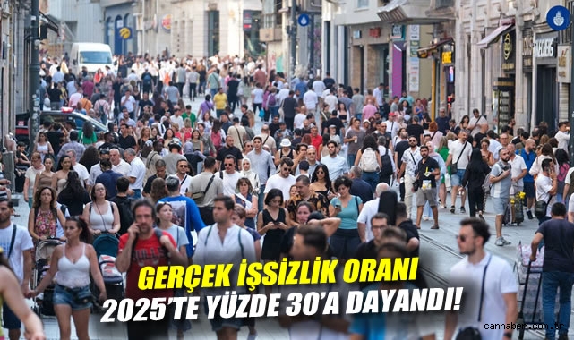 2025’te İşsizlik Oranı %8,3, Gençte %15,3!