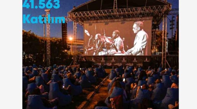 İzmir Büyükşehir’den 2026 Kültür Atağı: Etkinlik Takvimi Yayınlandı