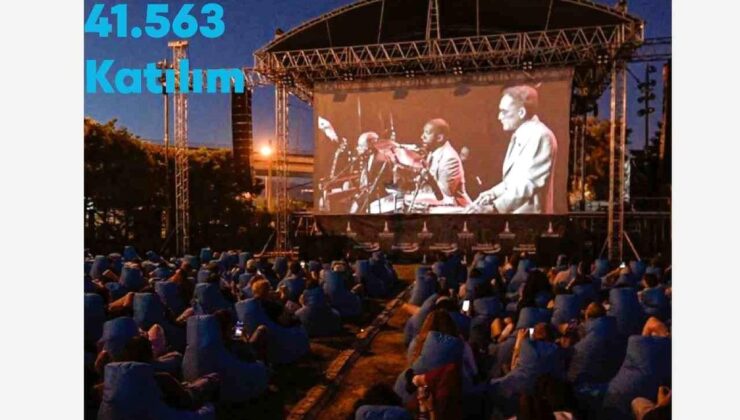 İzmir Büyükşehir’den 2026 Kültür Atağı: Etkinlik Takvimi Yayınlandı